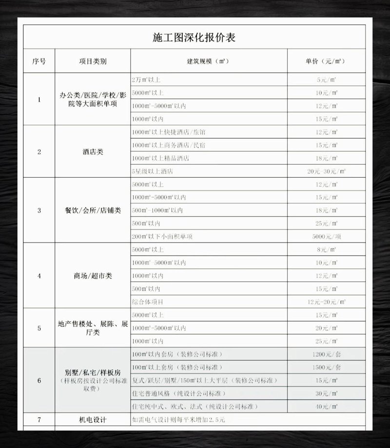 店铺装修攻略：打造引人入胜的购物空间